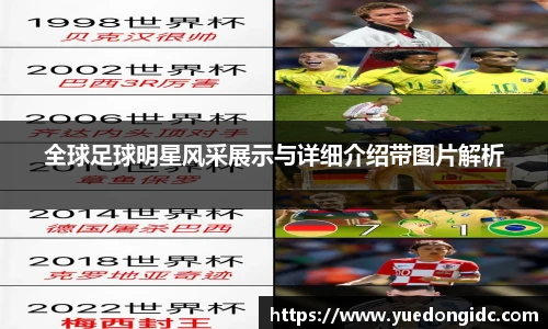 全球足球明星风采展示与详细介绍带图片解析